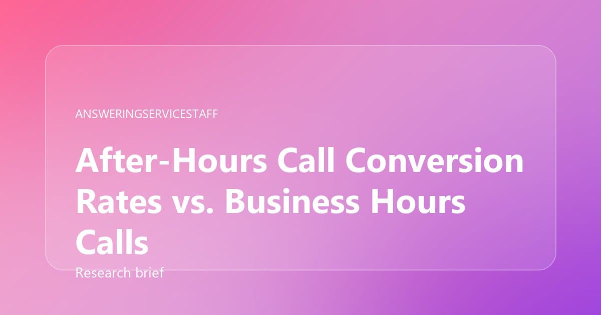 After-Hours Call Conversion Rates vs. Business Hours Calls