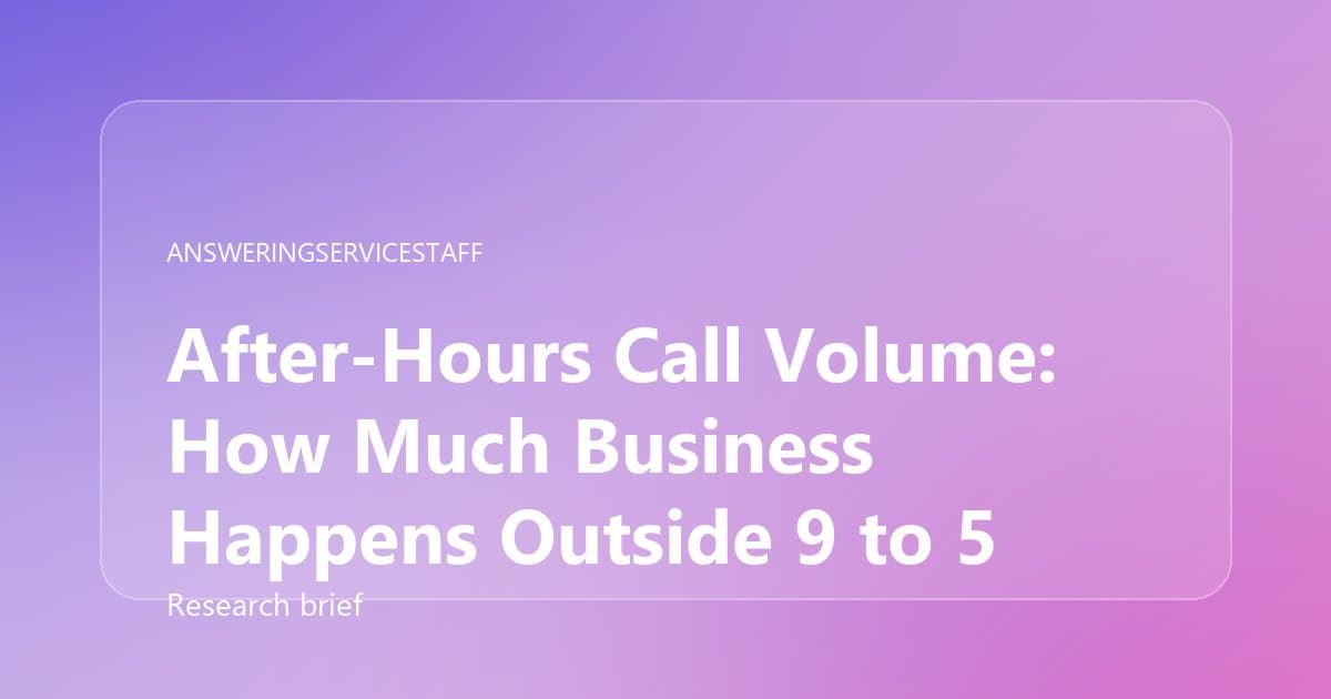 After-Hours Call Volume: How Much Business Happens Outside 9 to 5
