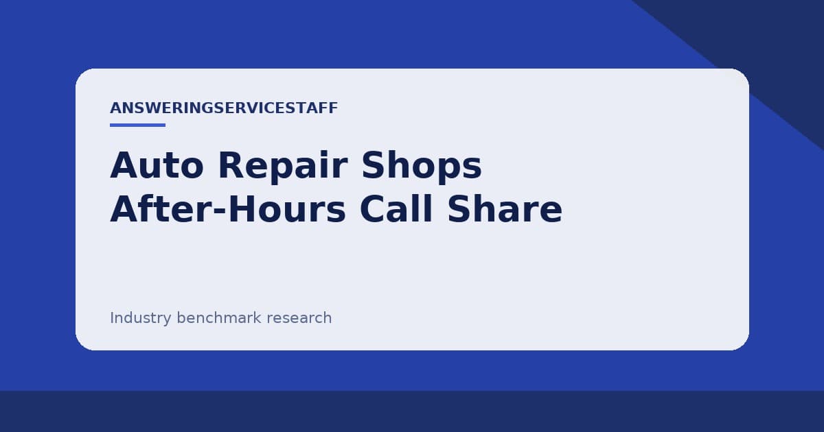 Auto Repair Shops After-Hours Call Share