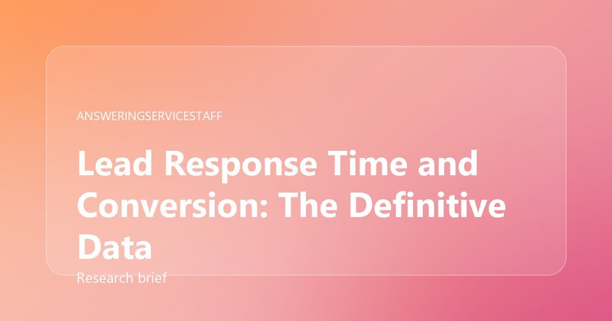 Lead Response Time and Conversion: The Definitive Data